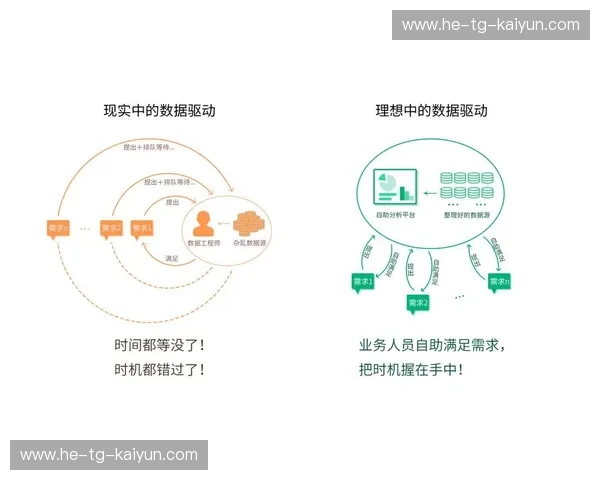 体育赛事数据统计：用数据驱动每一次赛场决策