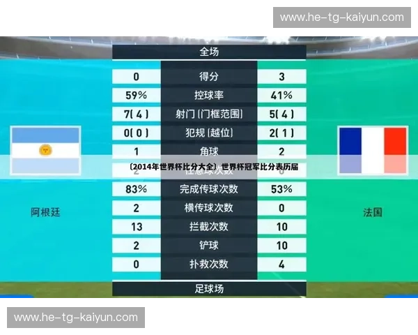 排名女篮世界杯：榜单背后的荣耀与惊喜